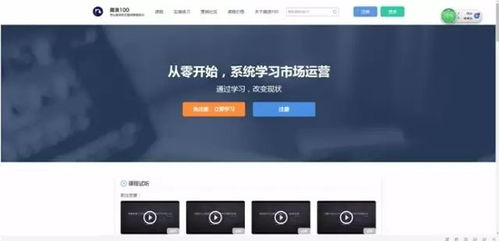 37個自學網(wǎng)站 一年省下十幾萬，買車不是夢